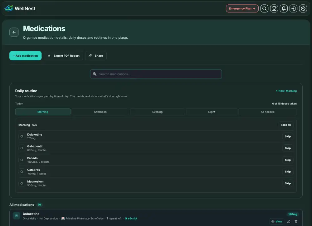 WellNest medications page showing daily routines, doses, schedules and medication details