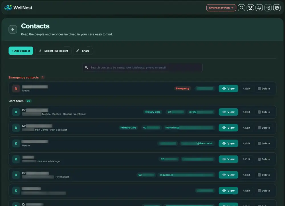 WellNest contacts page showing emergency contacts and members of the care team