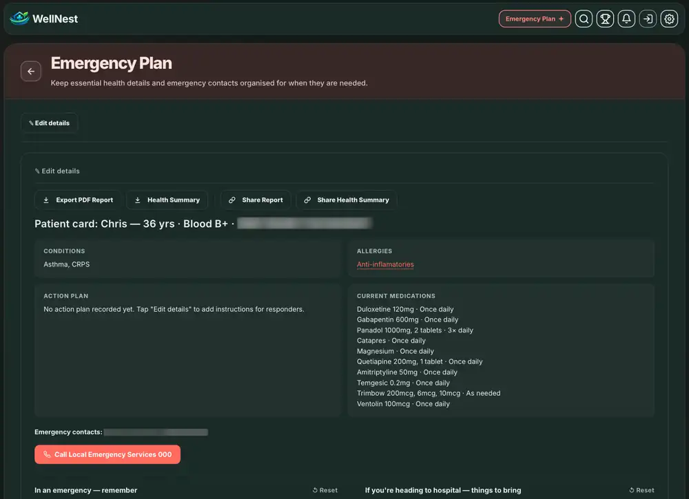 WellNest emergency plan showing an emergency contact card, allergies, medications and shareable summary